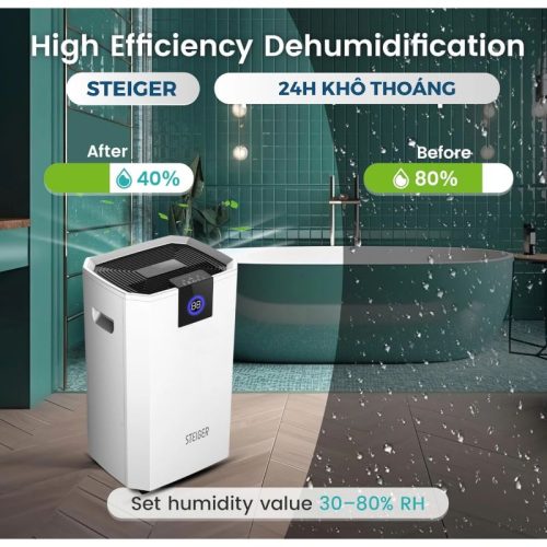 Ảnh máy hút ẩm Steiger STG - 855BW