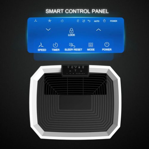 Điều khiển máy hút ẩm Steiger STG - 855BW